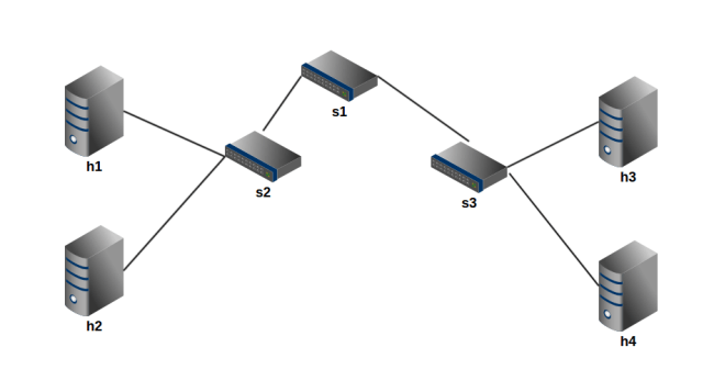 plataforma_reas_virtuais